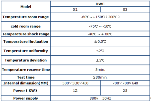 Thermal Shock Test ChamberThermal Shock Test Chamber